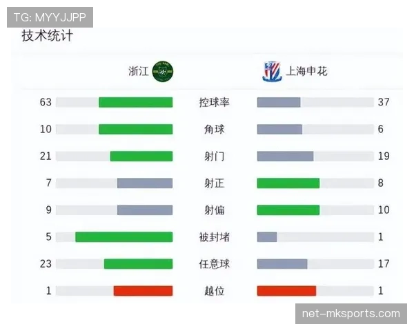 累计警告规则怎样影响球队阵容调整？详细解读黄牌累计判罚标准