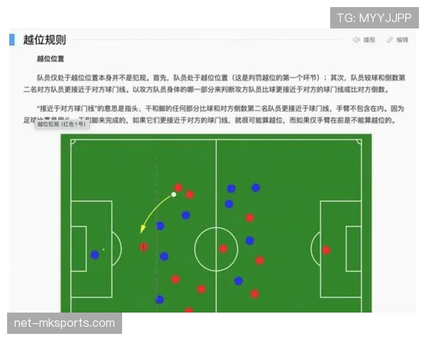 越位位置判定以可触球身体部位与倒数第二名防守队员位置为准
