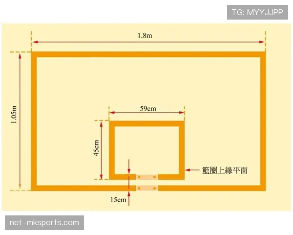 全面解析篮球规则中的回场规则差异