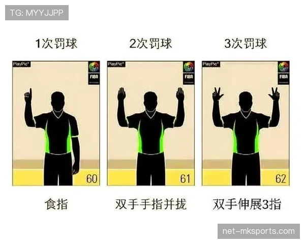篮球比赛中拉人犯规的定义与判定标准全面解析