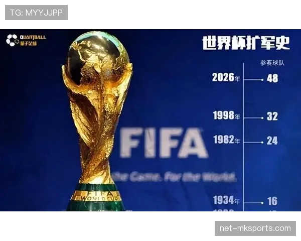 2026世界杯48队12小组赛制如何规定小组前两名和成绩最好小组第三怎么晋级