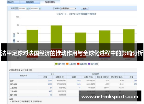法甲足球对法国经济的推动作用与全球化进程中的影响分析