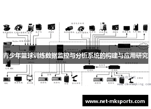 青少年篮球训练数据监控与分析系统的构建与应用研究